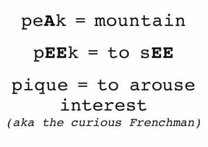 take a peak or peek